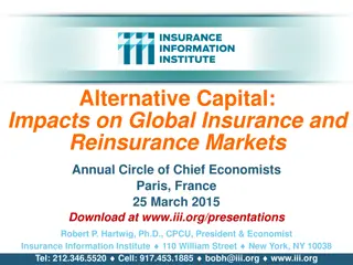 Global Impacts of Alternative Capital on Insurance and Reinsurance Markets