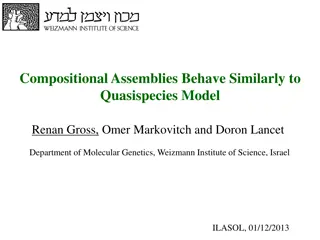 Understanding Compositional Assemblies and Quasispecies Model