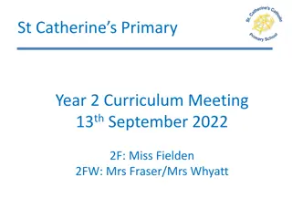 St. Catherine's Primary Year 2 Curriculum Meeting Overview