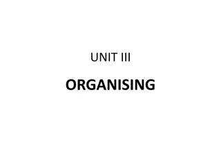 Importance and Objectives of Organising in Management