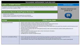 School Improvement Plan Overview 2023-2024