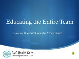 Building Successful Vascular Access Teams