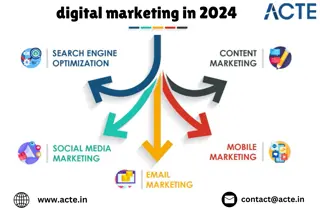 Digital Marketing Course Careers Future Trends- ACTE Technologies (1)