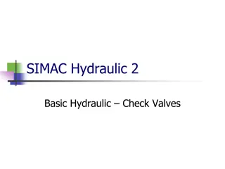 Basic Hydraulic Check Valves in SIMAC Hydraulic Systems