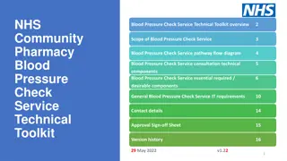 NHS Community Pharmacy Blood Pressure Check Service Technical Toolkit Overview