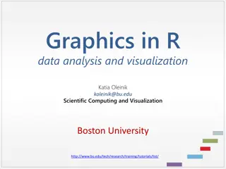 Graphics in R: Data Analysis and Visualization Tutorial