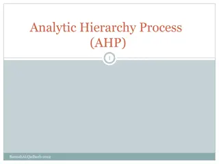 Analytic Hierarchy Process (AHP) in Decision Making