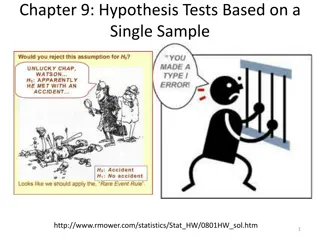 Hypothesis Testing in Statistics