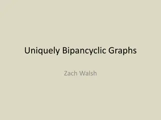 Uniquely Bipancyclic Graphs by Zach Walsh