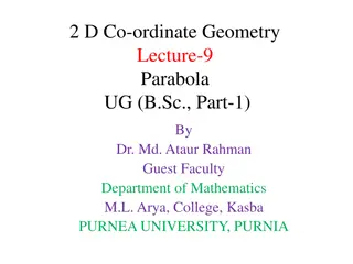 Important Terms Related to Parabola in Coordinate Geometry