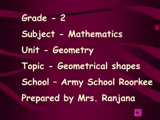 Exploring Geometrical Shapes in Grade 2 Mathematics