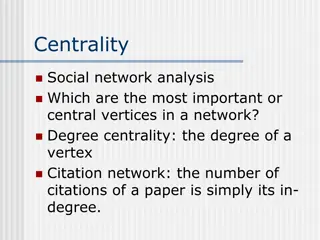 Centrality Measures in Social Network Analysis