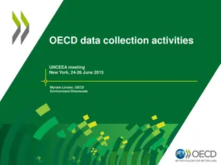 OECD Data Collection Activities Overview