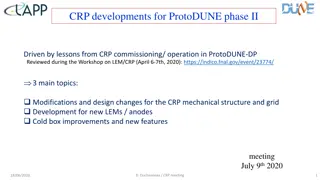 Development Updates for ProtoDUNE Phase II: CRP Modifications and Testing