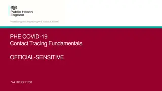 National COVID-19 Contact Tracing Fundamentals and Operations Overview