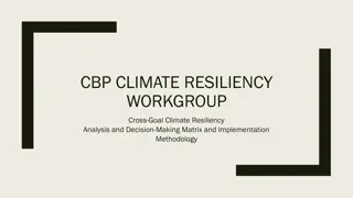 Chesapeake Bay Climate Resiliency Workgroup Analysis & Implementation