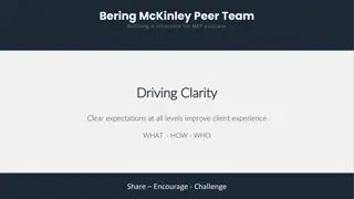 Building a Structure for MSP Success: Driving Clarity and Accountability