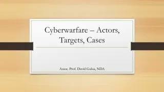 Cyberwarfare: Actors, Targets, Cases