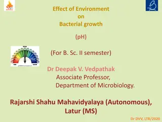 pH Effects on Bacterial Growth: The Influence of Environment