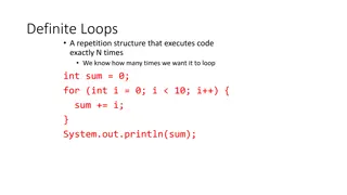 Definite Loops in Java