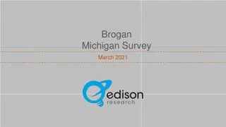 Michigan COVID-19 Vaccine Survey Insights