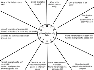 Skills and Goal Setting in Sports