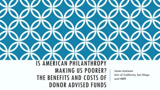 The Impact of Donor Advised Funds on American Philanthropy