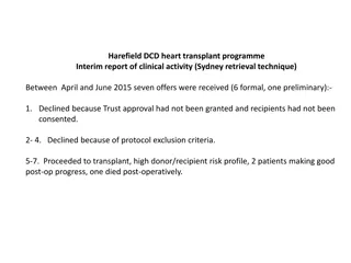 Interim Report of Harefield DCD Heart Transplant Programme Clinical Activity