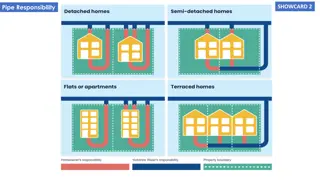 Managing Sewer Flood Scenarios: Impacts and Recovery