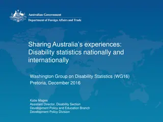 International Efforts for Disability-Inclusive Development