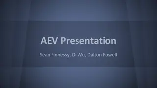 AEV Presentation: Final Design and Coding Process Overview