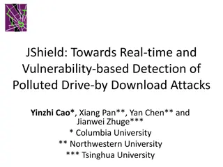 Real-Time Detection of Polluted Drive-by Download Attacks with JShield