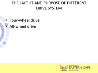 Different Drive Systems: Four-Wheel Drive vs. All-Wheel Drive