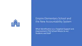 Empire Elementary School's Targeted Support and Improvement (TSI) Identification