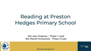 Effective Reading Strategies at Preston Hedges Primary School