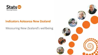 Enhancing Wellbeing: Indicators Aotearoa New Zealand