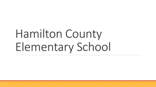 Academic Assessments and Proficiency Overview at Hamilton County Elementary School