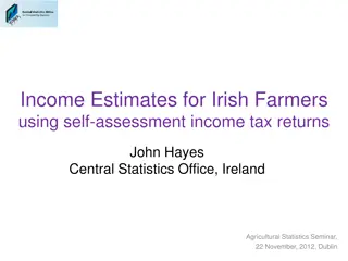 Analysis of Irish Farmer Incomes Based on Income Tax Returns