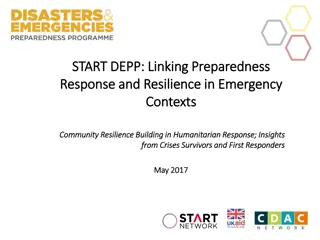 Insights on Community Resilience Building in Humanitarian Response