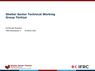 Shelter Sector Technical Working Group Meeting - Focus on Environmental Considerations