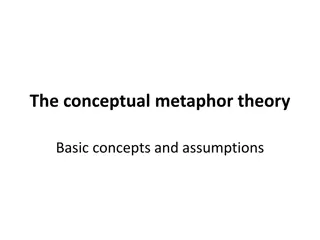 The Conceptual Metaphor Theory: Enhancing Understanding Through Metaphors