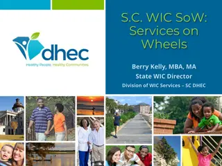 Innovative WIC Mobile Clinic Program in South Carolina