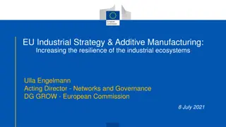 European Union Industrial Strategy and Additive Manufacturing