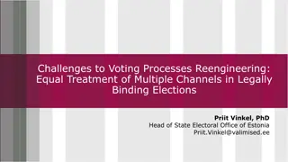 Challenges in Reengineering Voting Processes: Equal Treatment of Multiple Channels in Legally Binding Elections