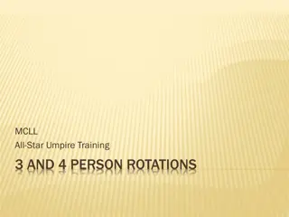 All-Star Umpire Training: Rotations and Field Coverage Tips