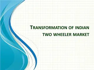 Transformation of Indian Two-Wheeler Market: Factors and Impacts