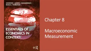 Macroeconomic Measurement: GDP, Unemployment, and Labor Force Analysis