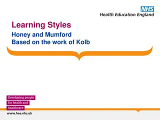 Learning Styles: Honey and Mumford's Approach