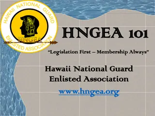 Hawaii National Guard Enlisted Association: Advocacy and Achievements