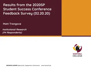 Insights from 2020SP Student Success Conference Feedback Survey